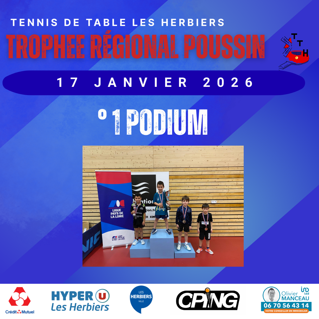 Résultats du trophée régional poussin